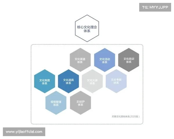 KT团队协作数据解读：资源控制与稳健推进的胜利